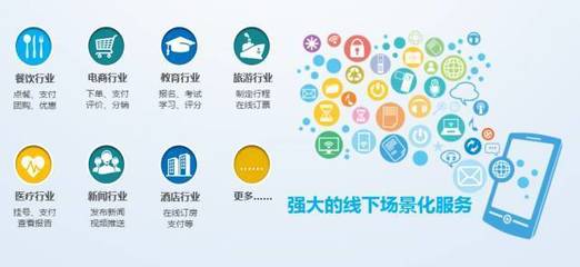 佛山微信推廣公司收費(fèi)與推廣周期解析